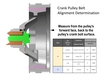 LS Water Pump-Forward Facing Inlet- All Standard & Middle Belt Alignments